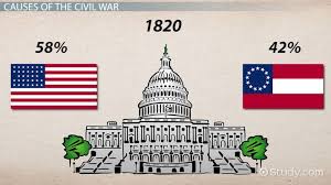 The American Civil War Causes Impacts Praxis Class Video Study Com