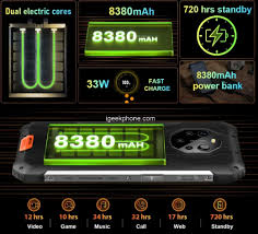 Blackview BL8800 Pro 5G Phone Offered ...