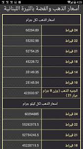 تابعونا على قناة خبيرة الاقتصاد يومياً ونقدم لكم أهم الأخبار الأقتصادية وأسعار الذهب اليوم واسعار صرف الدولار مقابل الليرة واسعار صرف العملات واهم الاخبار. Ø§Ø³Ø¹Ø§Ø± Ø§Ù„Ø°Ù‡Ø¨ Ø§Ù„ÙŠÙˆÙ… ÙÙ‰ Ù„Ø¨Ù†Ø§Ù† Download Apk Free For Android Apktume Com