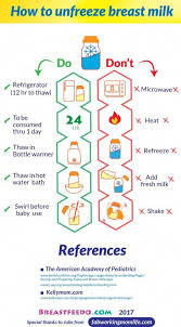 In fact, milk baths are great for baby's skin. Pin On Camping