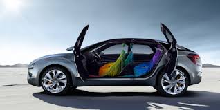 Maybe you would like to learn more about one of these? Kereta Pada Masa Hadapan Teknologi Masa Hadapan