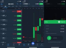 Dogecoin (doge) price in inr with live chart & market cap. How To Buy Dogecoin In India In 2021 Dogecoin Price Platforms To Buy Laptrinhx
