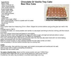 Chocolate Or Vanilla Tray Cake Baked In A Tray Or Beer Box Ideal For School Or Church Bazaars Recipe From Www Ang Box Cake Recipes Beer Box Vanilla Recipes