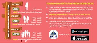 Cara kemaskini br1m atau bsh 2020 adalah berbeza daripada tahun sebelumnya. Kemaskini Br1m 2018 Online Lhdn Kerja Kosi