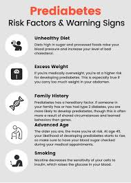 Protein and carbohydrate both have 4 calories per gram, but fat has 9 calories per gram. Prediabetes Causes Symptoms Diagnosis And Treatment Causes Symptoms Diagnosis And Treatment