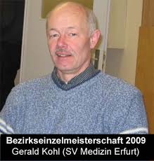 Teilnehmer (sortiert nach DWZ)