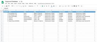 Free Equipment Inventory Tracking Spreadsheet Template Itefy