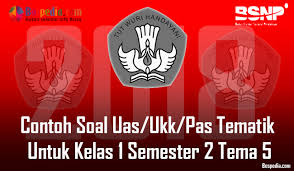 We did not find results for: Lengkap Contoh Soal Uas Ukk Pas Tematik Untuk Kelas 1 Semester 2 Tema 5 Bospedia