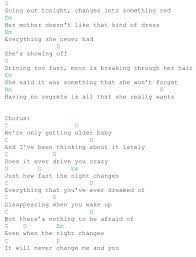 One Direction Night Changes Guitar Chords Ukulele Songs Ukelele Songs Ukulele