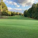 Tally Mtn Golf | Tallapoosa GA