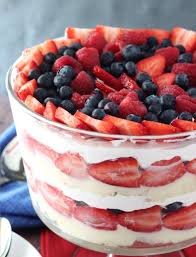 Lower the heat and simmer for 10 minutes, stirring occasionally, until the mixture is syrupy. Berry Trifle Recipe With Pound Cake