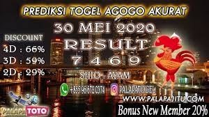 Pin On Prediksi Togel Agogo Pools