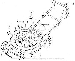A lawn mower is a machine that uses a revolving blade or blades to cut a lawn at an even length. Honda Hr21k2 Sxam Lawn Mower Jpn Vin Hr21k2 1200141 To Hr21k2 9999999 Parts Diagram For Labels