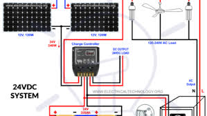 Smart Home Automation System Project Source Code And Circuit In 2020 Solar Panel Battery Pv Panels Series Parallel