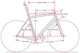 Cervelo Frame Size Guide Lajulak Org