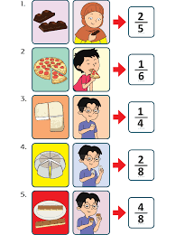 Kunci jawaban tema 5 kelas 5 halaman 21. Lengkap Kunci Jawaban Halaman 20 21 23 24 Tema 5 Kelas 3 Buku Siswa Subtema 1 Pembelajaran 3 Pojok Edukasi