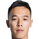 Ye Chugui Stats, Form Index and Match Ratings