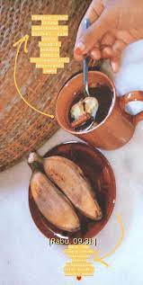 Makanan Tumblr Aesthetic Indonesia Wedang Jahe Makanan Pisang