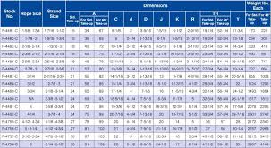 8 28 Beautiful Image Of Standard Socket Size Chart In Order