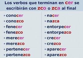 Pin By Gladys Falconi Moreno On Ortografia Learning Spanish For Kids Learning Spanish Learn Spanish Free