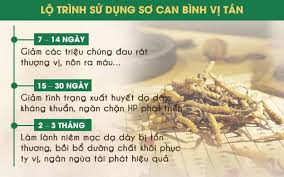 Khoa khám bệnh của bệnh viện đa khoa quốc tế bắc hà có đầy đủ các phòng khám chuyên khoa, từ phòng khám nội, khám ngoại, khám nhi, khám sản phụ, khám tai mũi họng, khám răng, khám da liễu, khám mắt, sẵn sàng đáp ứng mọi nhu cầu chăm sóc sức khỏe và khám chữa bệnh của quý khách hàng. Ä'au Dáº¡ Day Bao Tá»­ Nguyen Nhan Triá»‡u Chá»©ng Va Ä'iá»u Trá»‹ An Toan Chi Tiáº¿t Tin Tá»©c Ubnd Tá»‰nh Báº¯c Giang