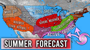 Summer Forecast 2020 #2 - YouTube