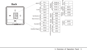 Terminal de tiempo y asistencia con funciones de control de acceso. Sf400mf Access Control Terminal User Manual Zkte