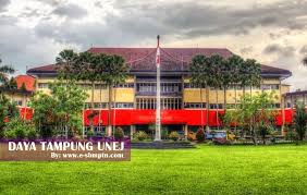 Daya tampung unesa sbmptn 2017.semoga informasi kuota daya tampung dan peminat sbmptn unesa 2020 ini bermanfaat sebagai referensi pemilihan jurusan kuliah bagi kamu yang memilih unesa tahun ini. Daya Tampung Sbmptn Unej 2020 2021 Soal Utbk Sbmptn 2021 Dan Pembahasan Pdf