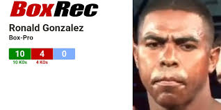 BoxRec: Ronald Gonzalez