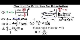 Rayleigh criterion is thus a modification of the abbe resolution limit. Diffraction Of Rayleigh Criterion Assignment Point