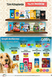 Migros Aktuel 7 Haziran 20 Haziran Urunleri