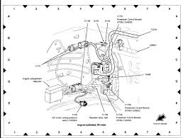You can examine ford explorer 1998 manuals and user guides in pdf. 2005 Ford Explorer Low Side Switch 13 Volts Voltage Fuses Relays