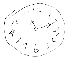 Questions include drawing a clock, copying a picture of a cube and. Scoring The Mini Cog C Mini Cog C