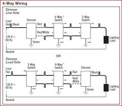 Three way switch for ceiling fan moneytrustco. Diagram Lutron Maestro Led Dimmer Wiring Diagram Full Version Hd Quality Wiring Diagram Diydiagram Saporite It