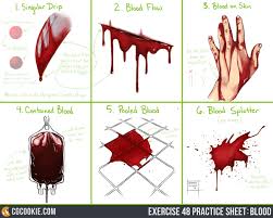 Squeeze the finger until you have a good drop of blood. Sketchdump October 2016 Blood By Damaimikaz On Deviantart