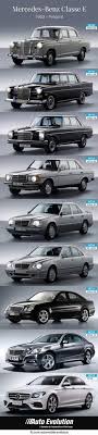 Pin By Kingseleven On All Mercedes Benz Classes Mercedes Car Mercedes Benz Classic