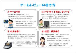 ゲーム レビュー