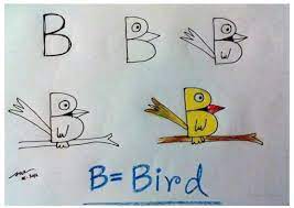 Creative market march 31, 2021 · 1 min read. The Alphabet Drawing With The Letters English Esl Powerpoints For Distance Learning And Physical Classrooms