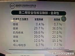 鐊 (), , , , ,. Bcavaf95ardprm