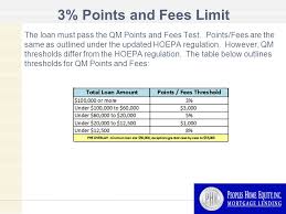 the 4 cfpb final rules of the dodd frank wall street reform