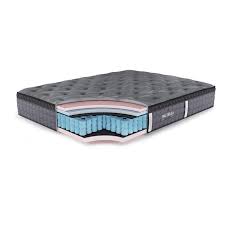Shop the largest online selection of mattresses at us mattress. Mattress America Mattresses Tranquility Pillow Top Mattress Queen Queen From Bedrooms Plus