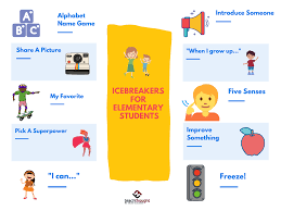 Use as sponge activities with your mobi or have students. 10 Simple Icebreakers For Kids Elementary Students Edition