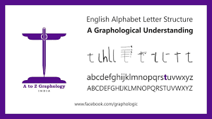 T For Ego And Goals Letter Clues Graphological Meaning Of Letter T Handwriting Analysis Lettering Handwriting Recognition