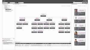 Create Organizational Chart With Ingentis Org Manager The New Version