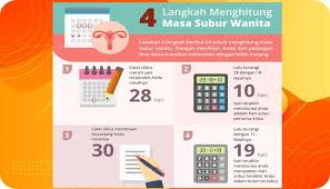 Pada saat ovulasi berlangsung, tubuh akan merespon dengan nyeri yang cukup kuat pada perut bagian bawah. Cara Menghitung Masa Subur Wanita Agar Cepat Hamil Betantt Com