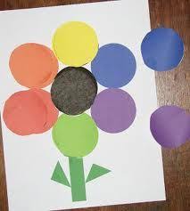 Pin By Joanne Davis On Shapes Circles Shape Activities Preschool Shapes Activities Shapes Preschool
