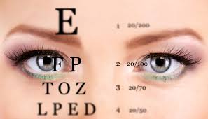 Eyes Vision Eye Vision Check Online