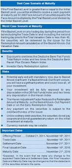 Now it's been reignited after a recent interview between a journalist and a deutsche bank banker found dead hanging from a door in his london home goes missing. Fwp 1 Dp26830 Fwp Fs1353 Htm Form Fwp Securities