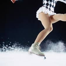 When you skate forward, you propel yourself by placing your feet in a v shape and applying pressure to your heels. Ice Skating Terms Every Skater Should Know