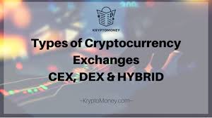 That's why only the best bitcoin exchange platforms should be trusted. Types Of Cryptocurrency Exchange Models Cex Dex And Hybrid